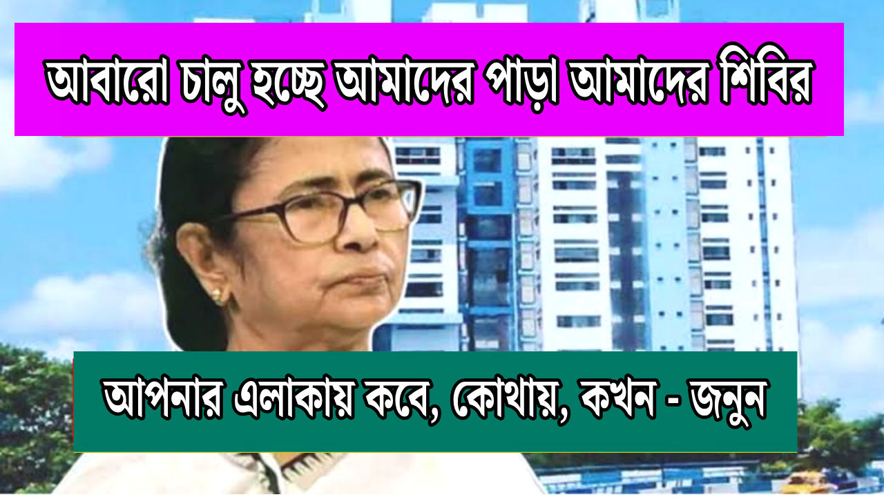 Amader Para Amader Samadhan